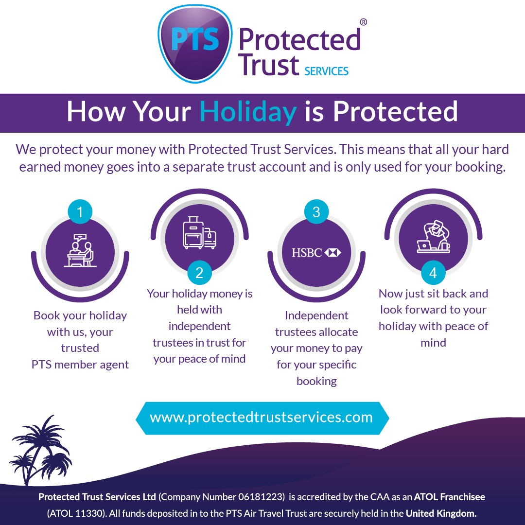 Protecting Your Vacation